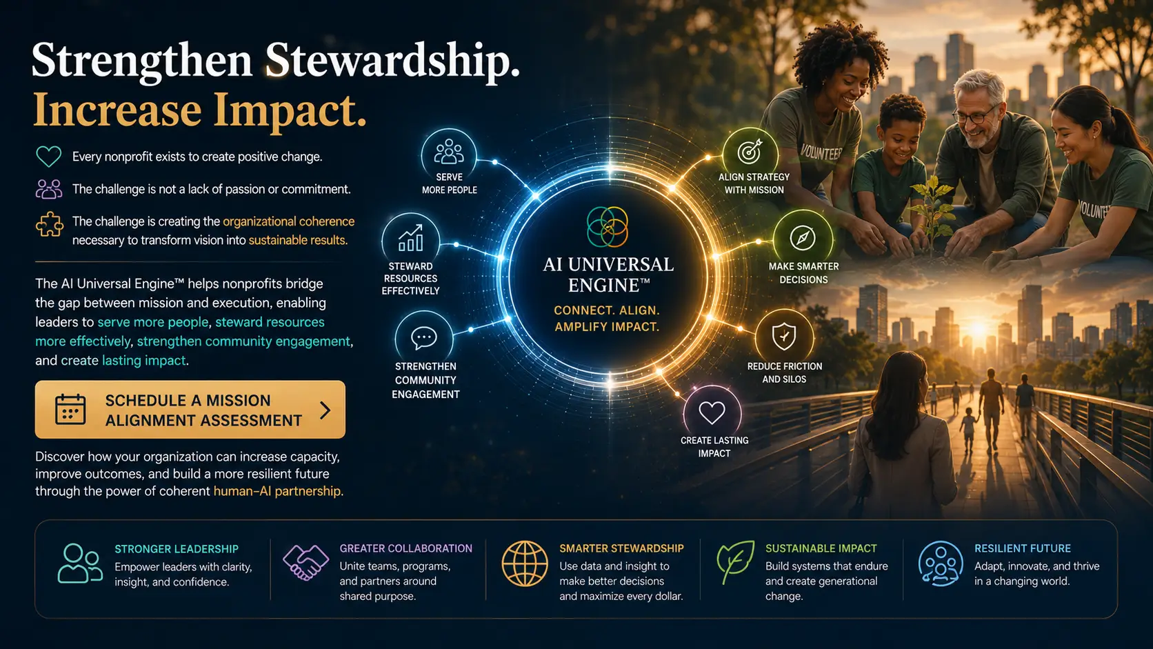 Strengthen Stewardship