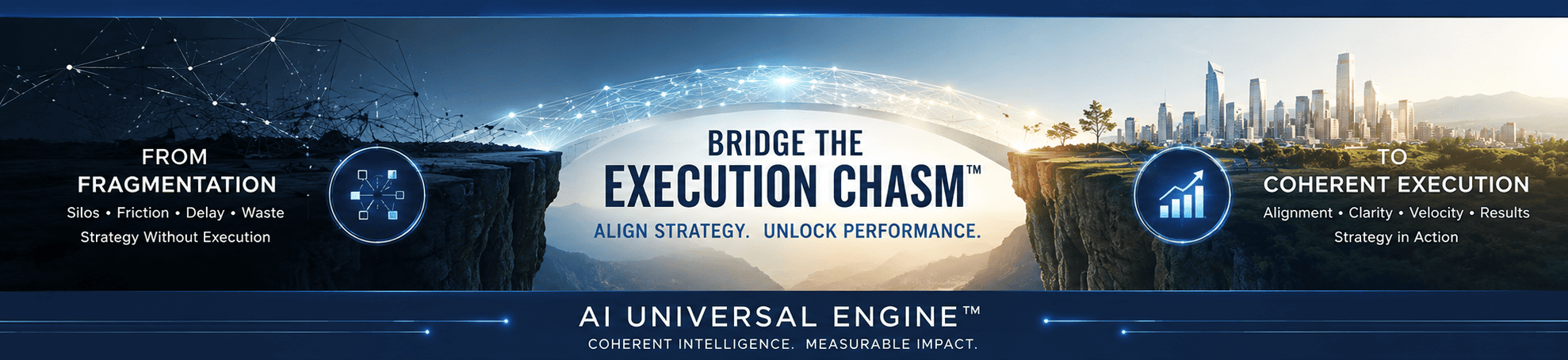 Execution Chasm