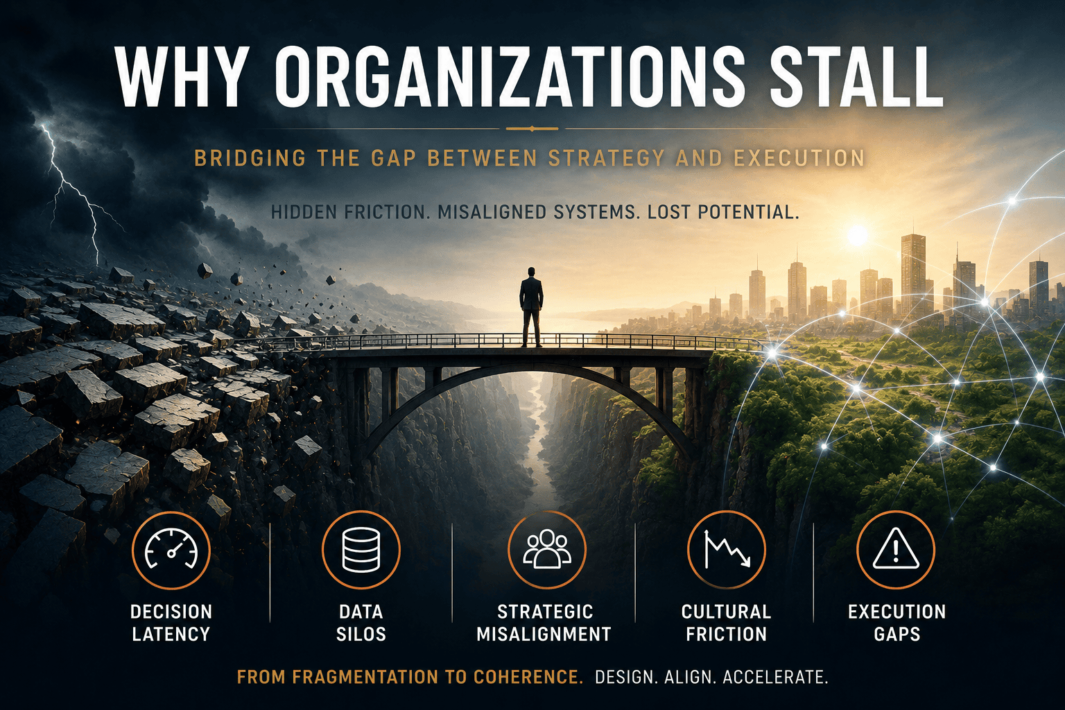 why organizations stall