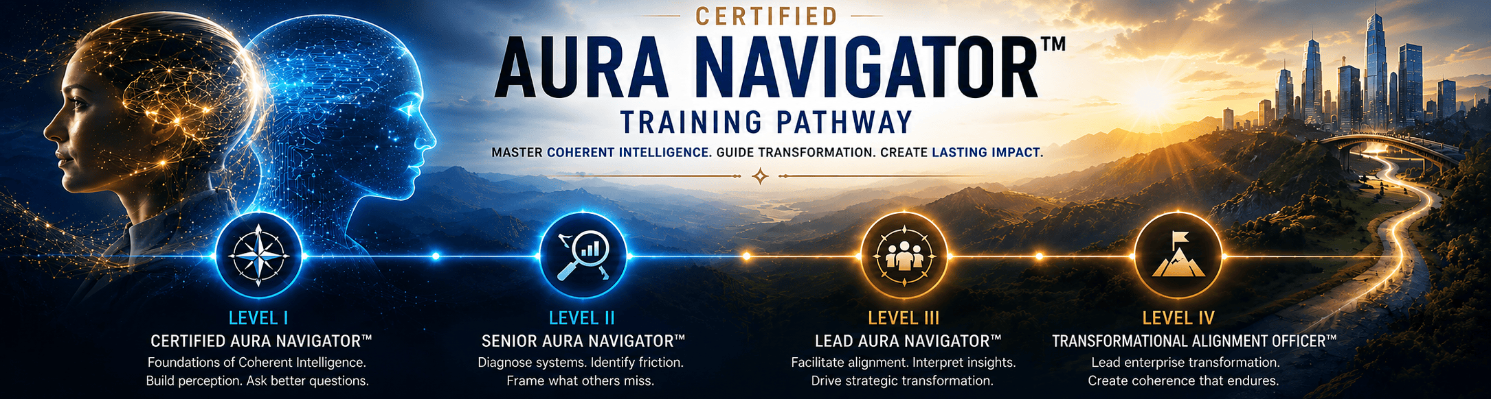 certified aura navigator training pathway