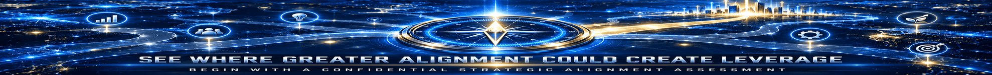 strategic alignment assessment