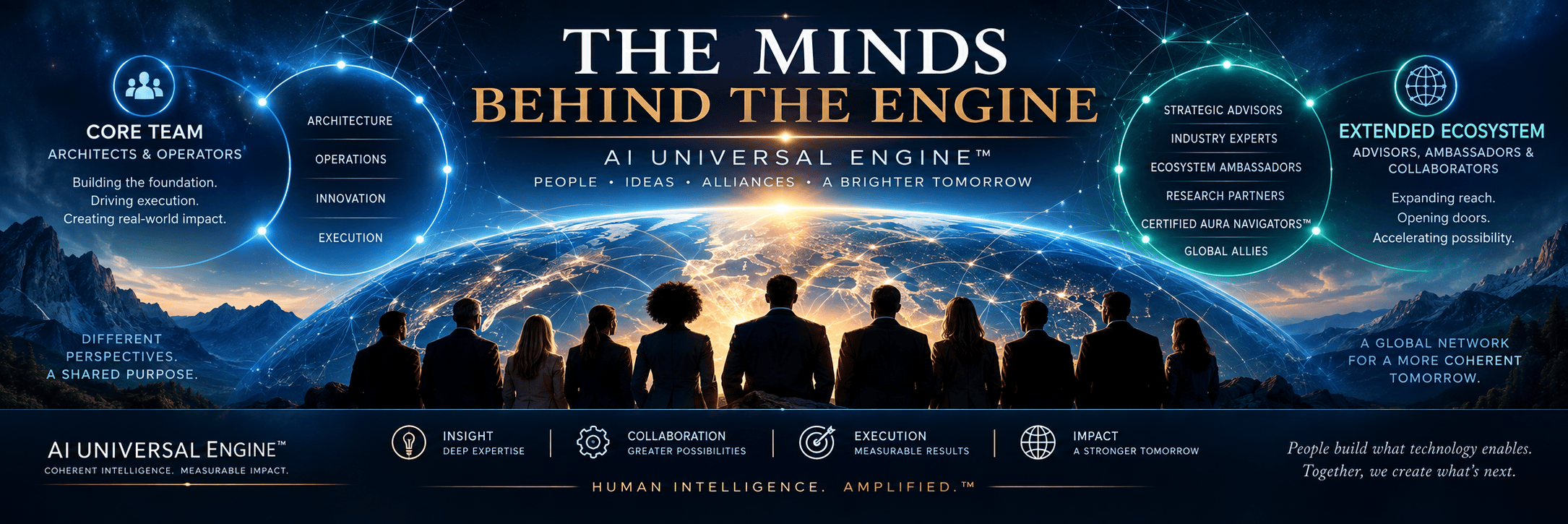 AIUE™ The Minds Behind the Engine